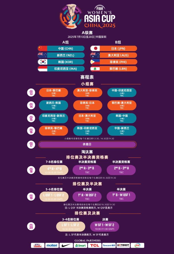 会利兹联后