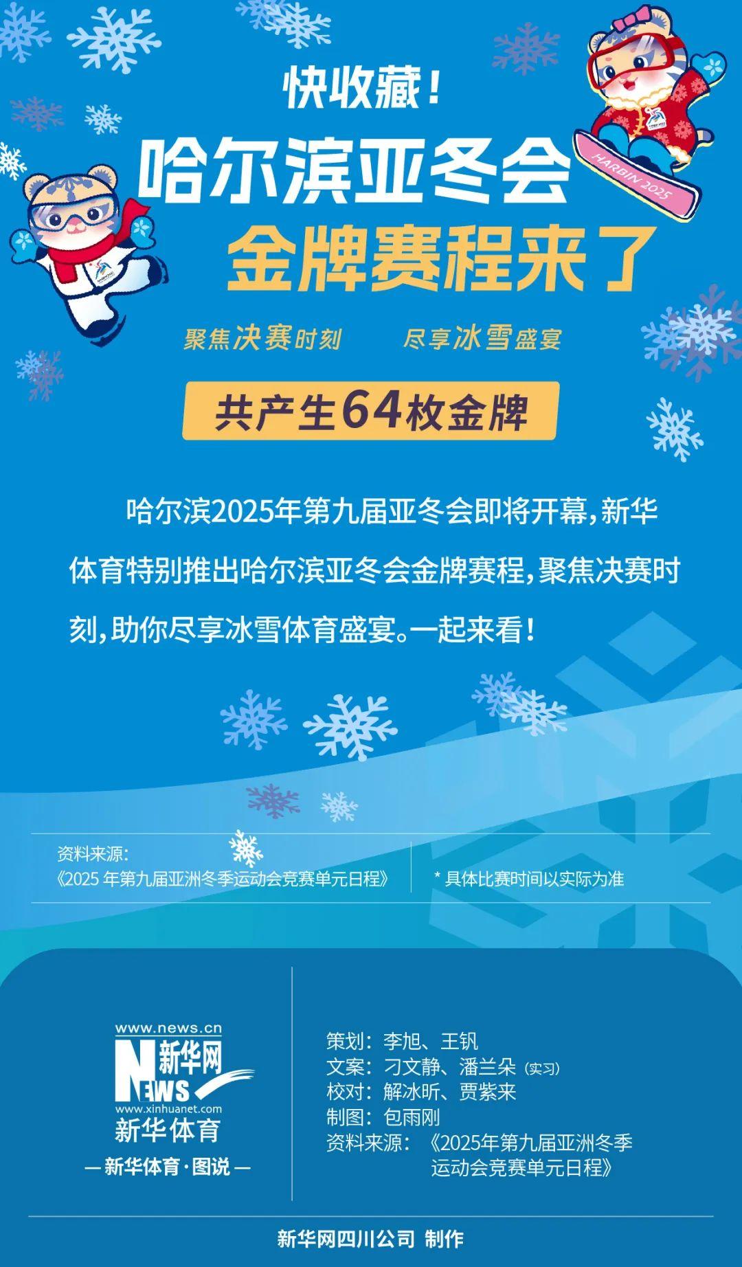 目的数据是
